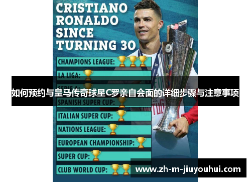 如何预约与皇马传奇球星C罗亲自会面的详细步骤与注意事项