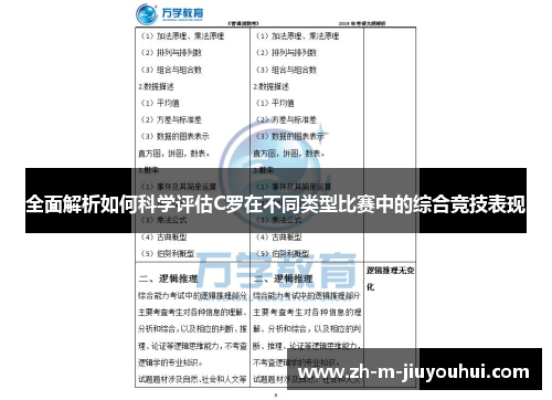 全面解析如何科学评估C罗在不同类型比赛中的综合竞技表现