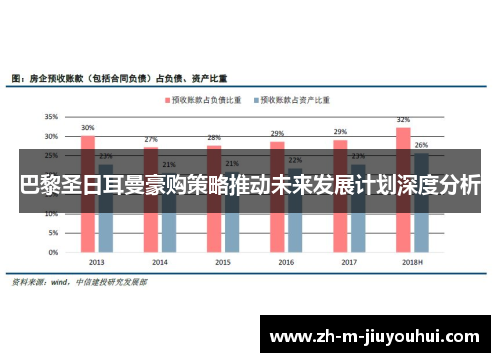 巴黎圣日耳曼豪购策略推动未来发展计划深度分析