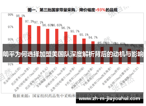 朗平为何选择加盟美国队深度解析背后的动机与影响 朗平为何选择加盟美国队深度解析背后的动机与影响
