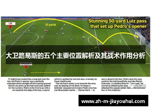 大卫路易斯的五个主要位置解析及其战术作用分析