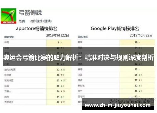 奥运会弓箭比赛的魅力解析:精准对决与规则深度剖析 奥运会弓箭比赛的魅力解析:精准对决与规则深度剖析
