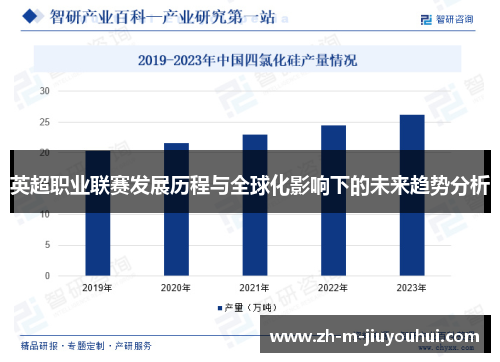 英超职业联赛发展历程与全球化影响下的未来趋势分析 英超职业联赛发展历程与全球化影响下的未来趋势分析